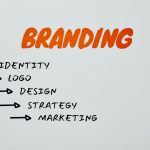 Visual representation of branding, identity, and marketing strategies. — How International Law Is Shaping The World
