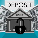 Bank FD vs post office deposit