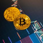 Bitcoin price forecast