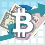 Bitcoin price markets