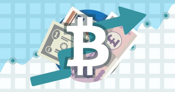 Bitcoin price markets: Quick, Proven way to trade crypto