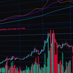 Crown Holdings earnings report