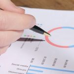 Plastiblends India Q2 results